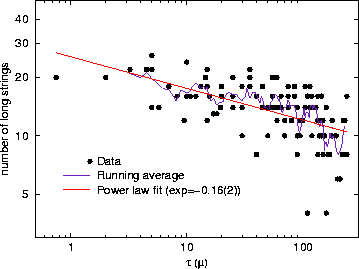 figure16